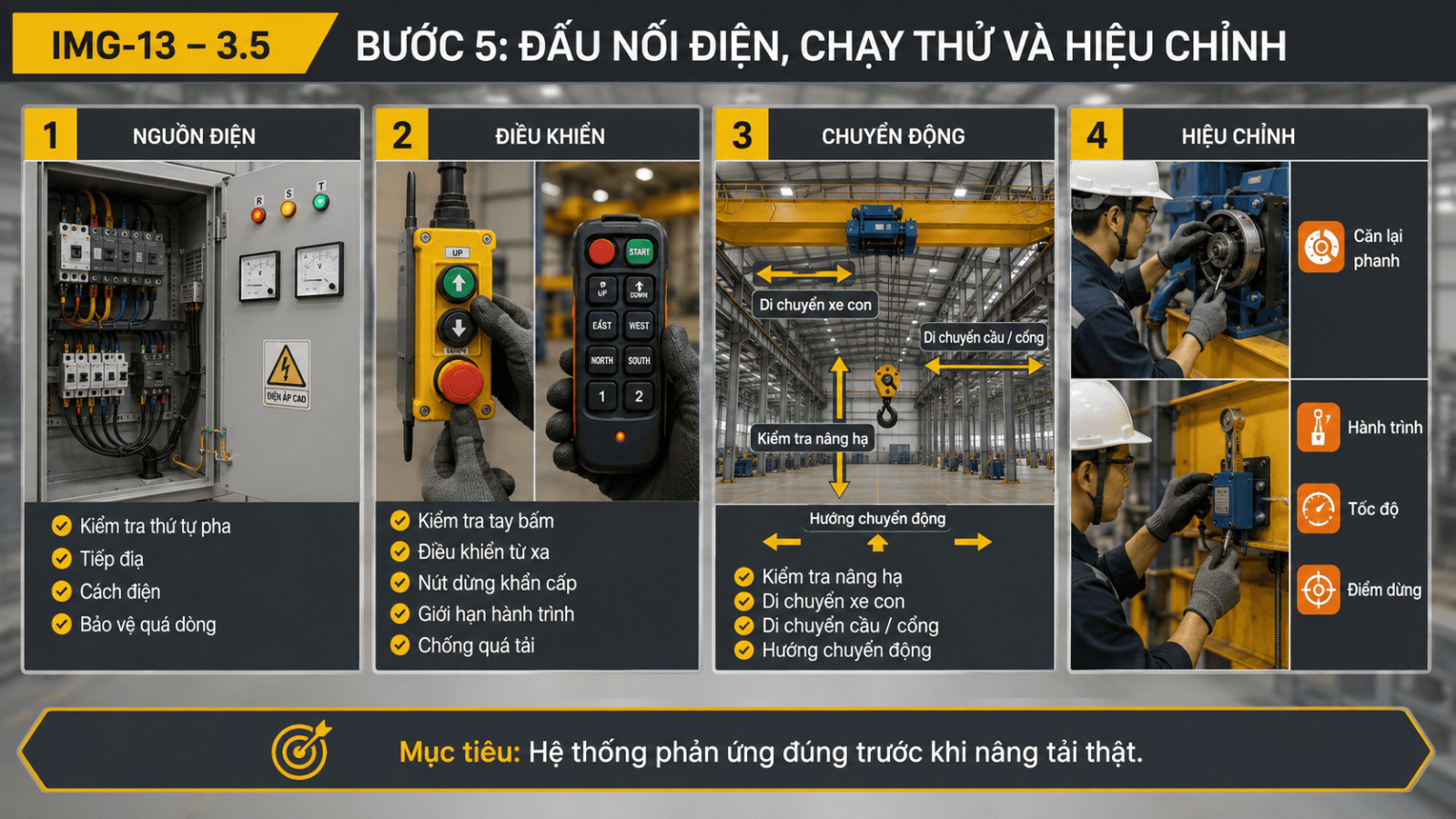 13_3_5_dau_noi_dien