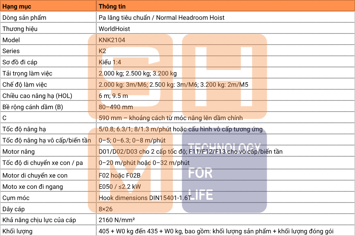 1. Thông số kỹ thuật chính của WorldHoist KNK2104-1