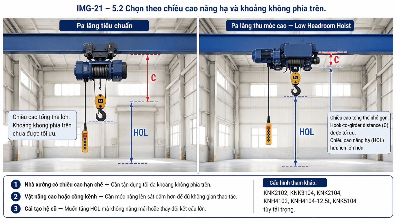 21_5_2_hol_khoang_khong