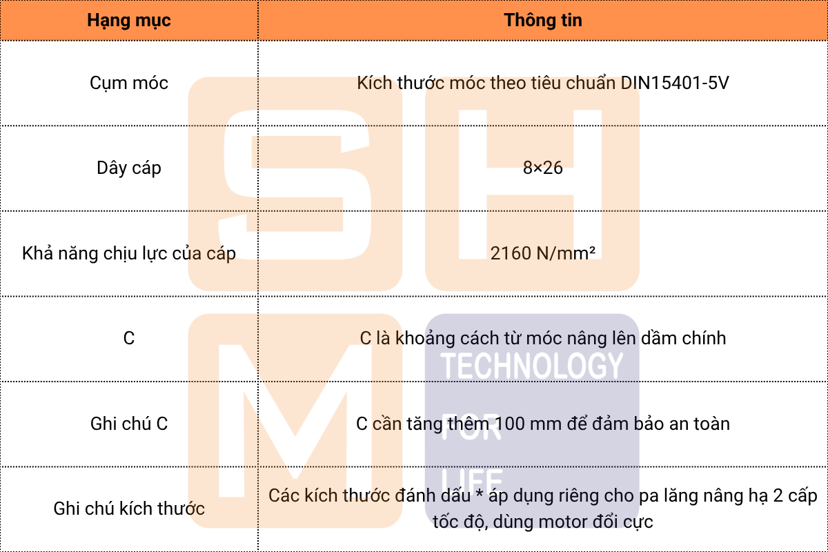 6. dây cáp, cụm móc và ghi chú catalogue - KNK5104-1
