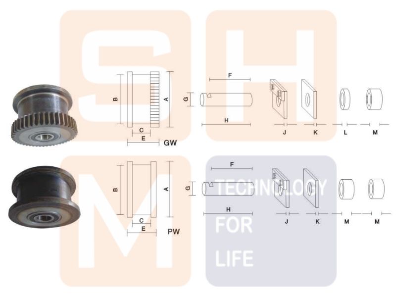 Bán vẽ chi tiết bánh xe cầu trục Trung Quốc