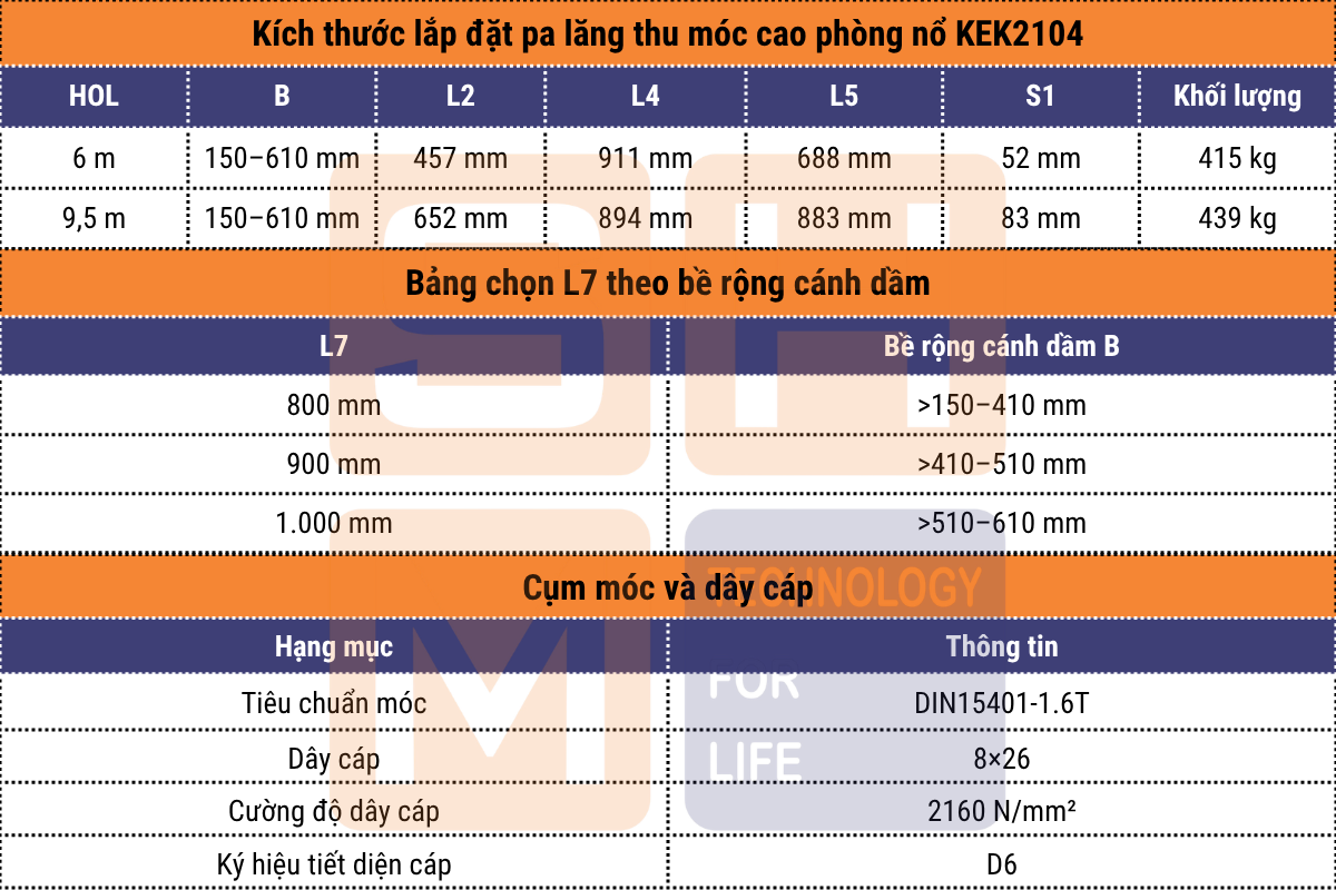Kích thước lắp đặt - pa lăng thu móc cao phòng nổ WorldHoists KEK2104