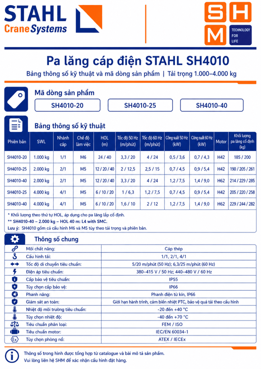 STAHL_SH4010-specs