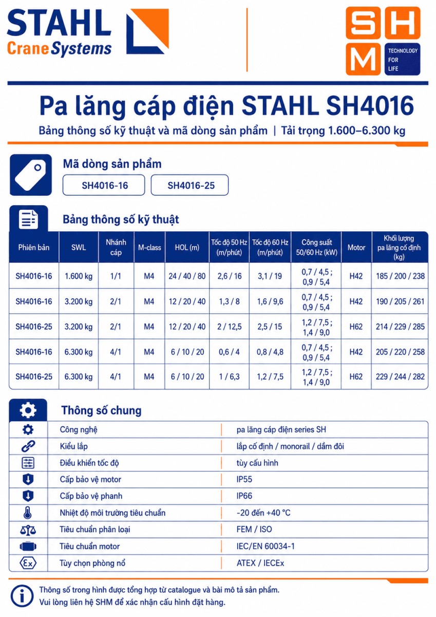 STAHL_SH4016-specs