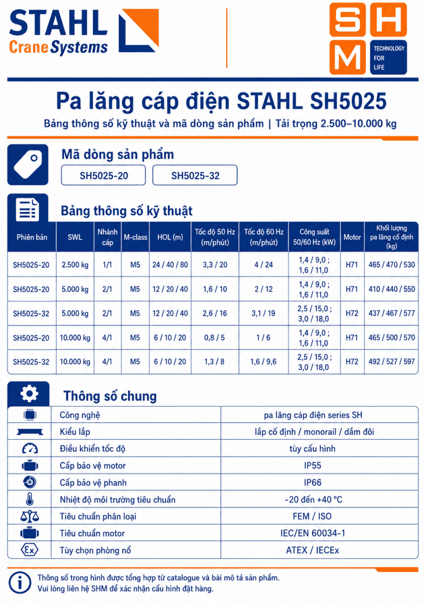 STAHL_SH5025-specs