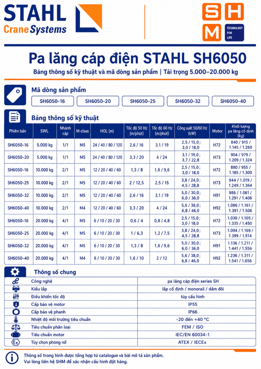 STAHL_SH6050-specs