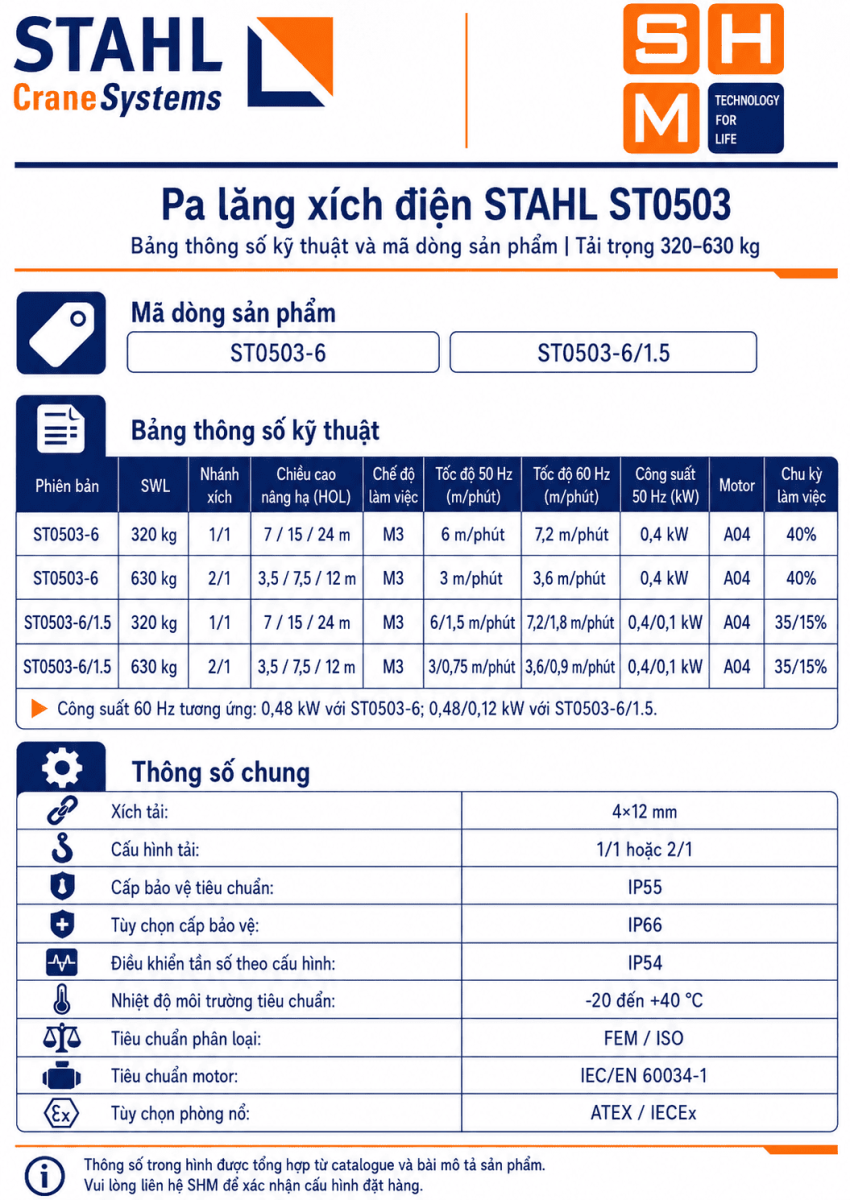 STAHL_ST0503-specs