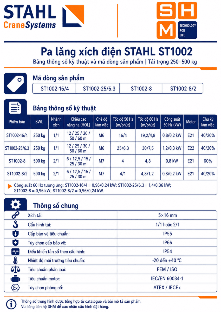 STAHL_ST1002-specs