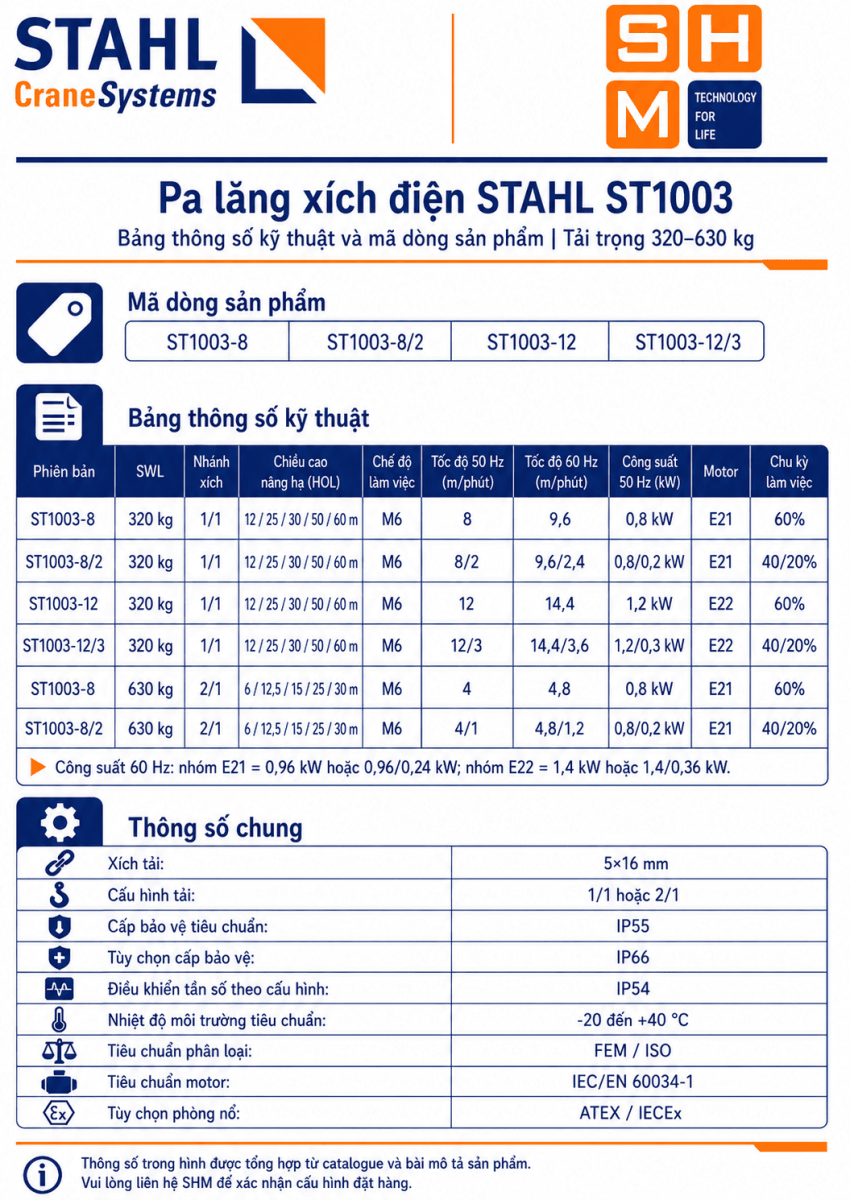 STAHL_ST1003-specs