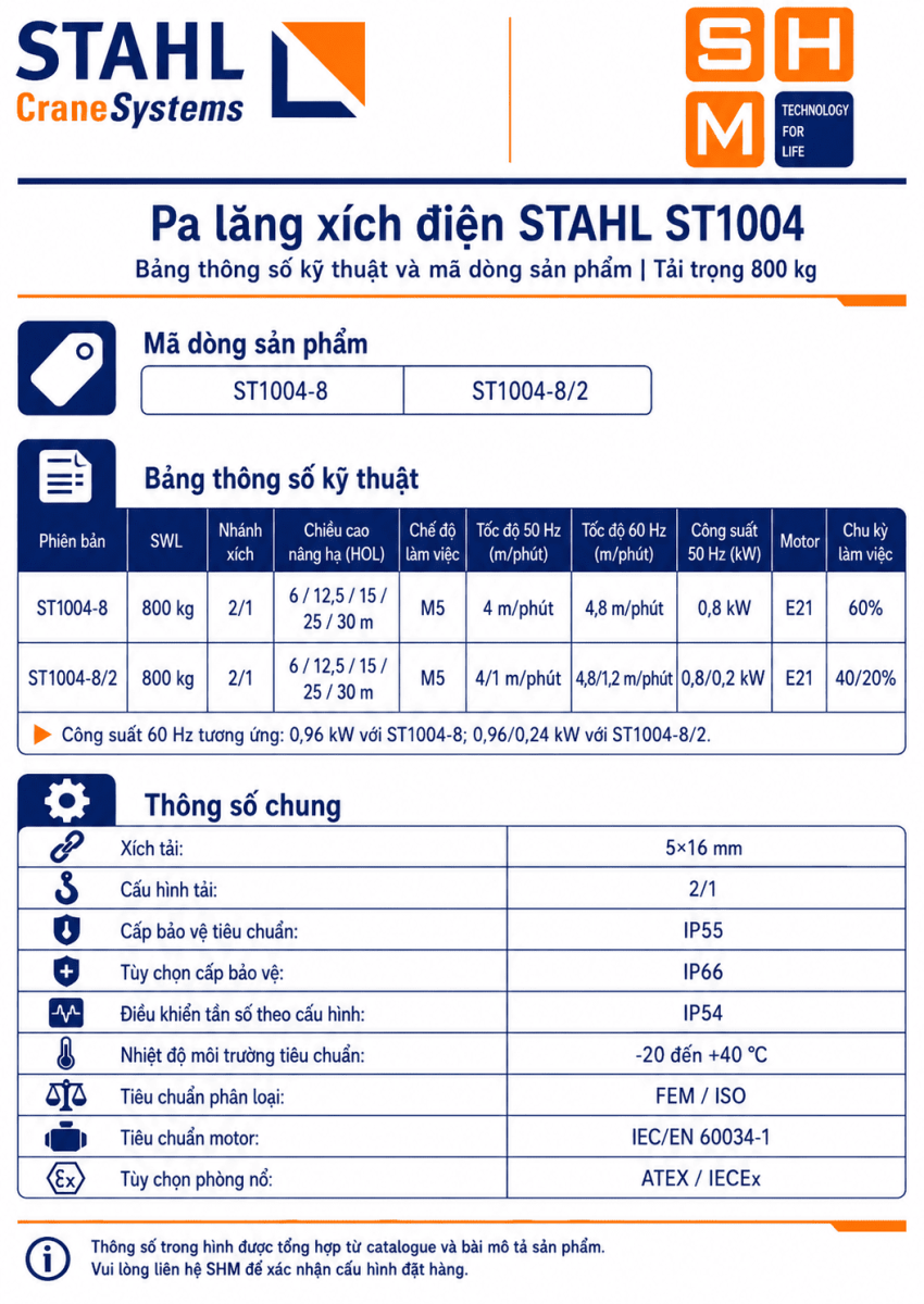 STAHL_ST1004-specs