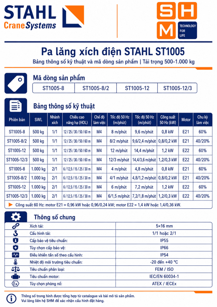 STAHL_ST1005-specs