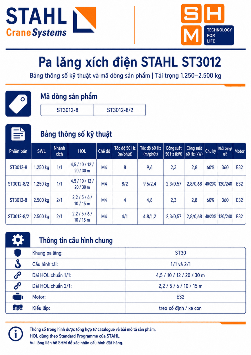 STAHL_ST3012-specs