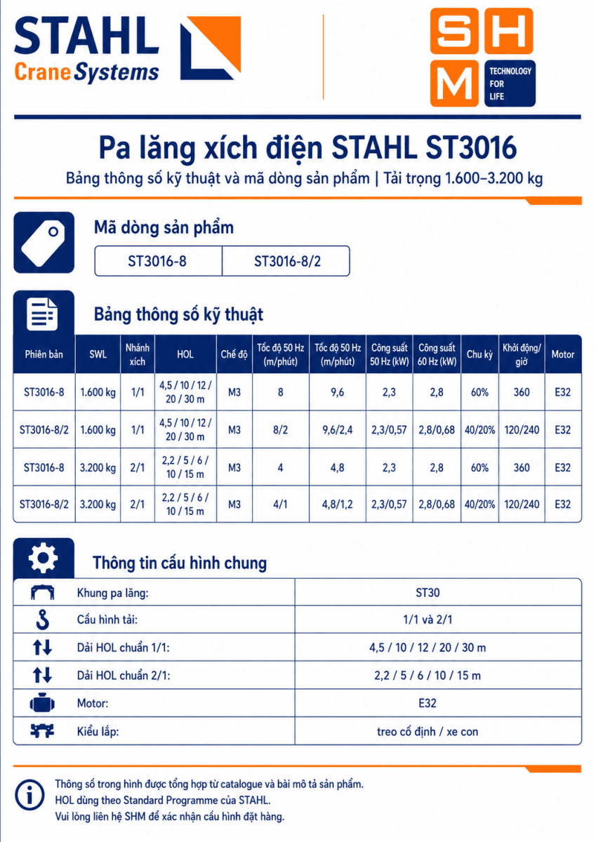 STAHL_ST3016-specs