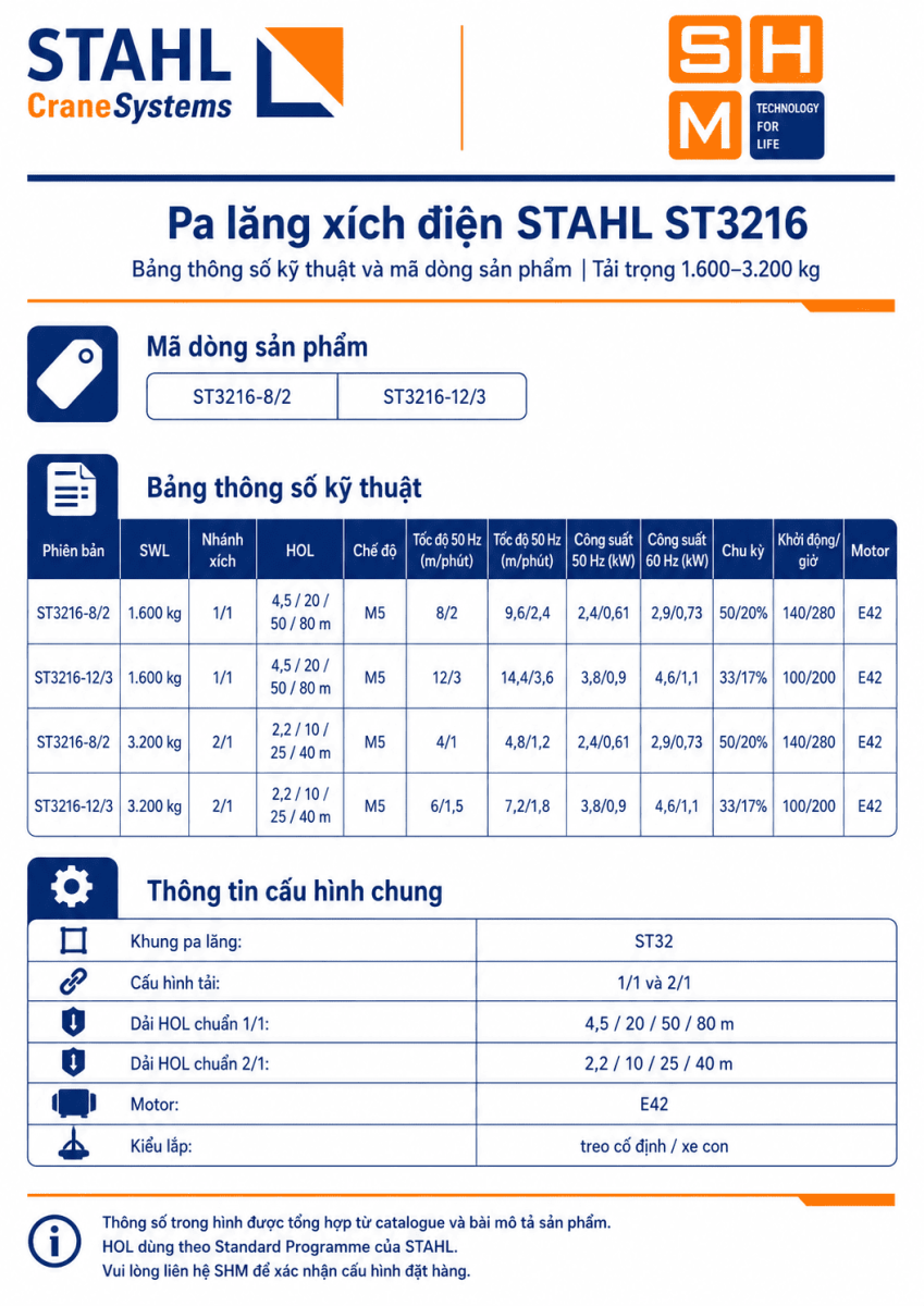 STAHL_ST3216-specs