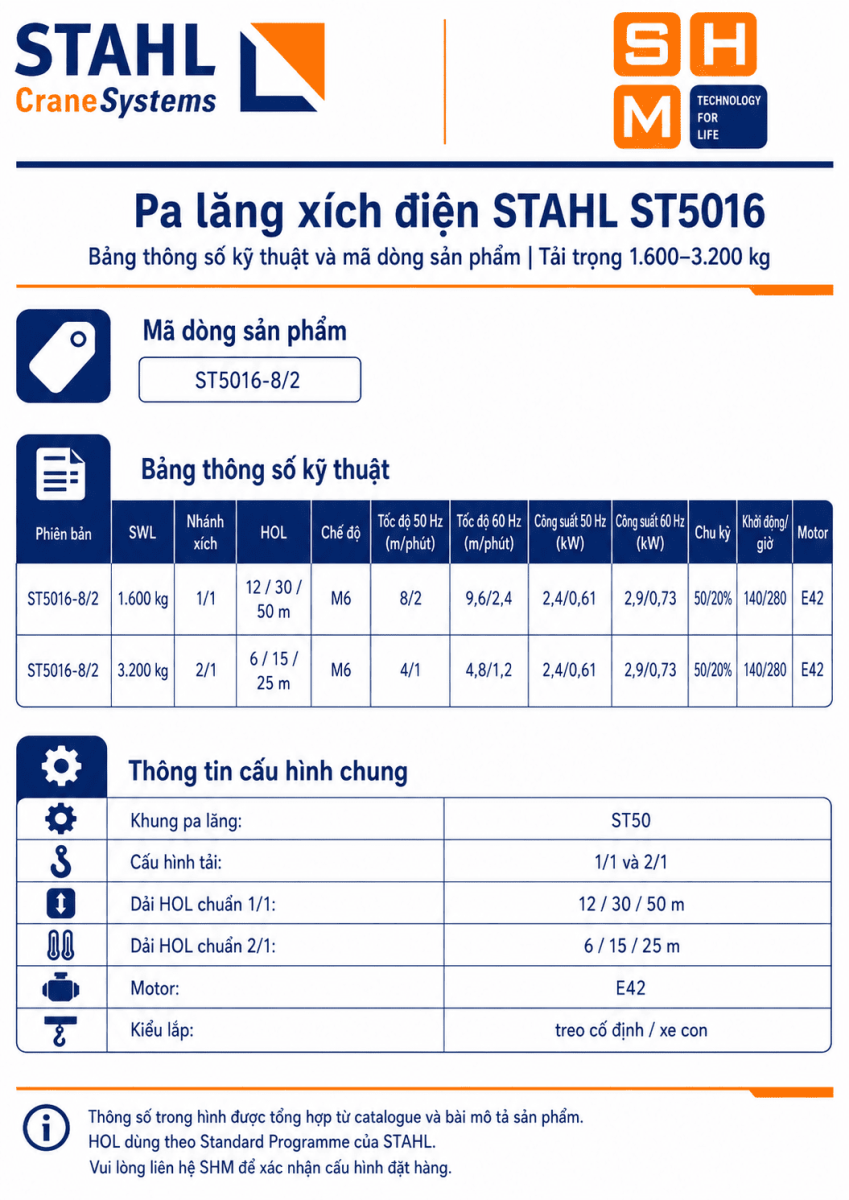 STAHL_ST5016-specs