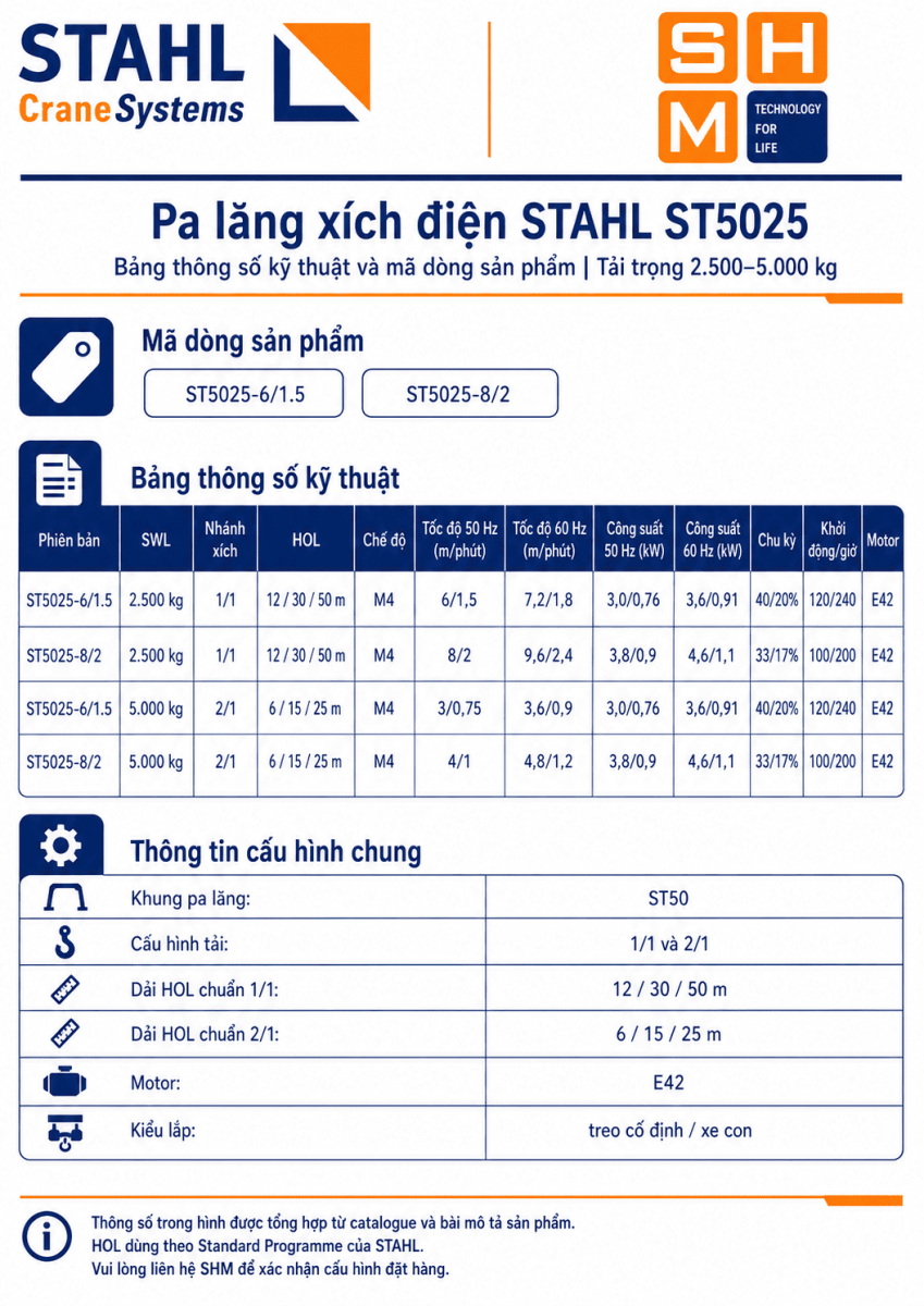STAHL_ST5025-specs
