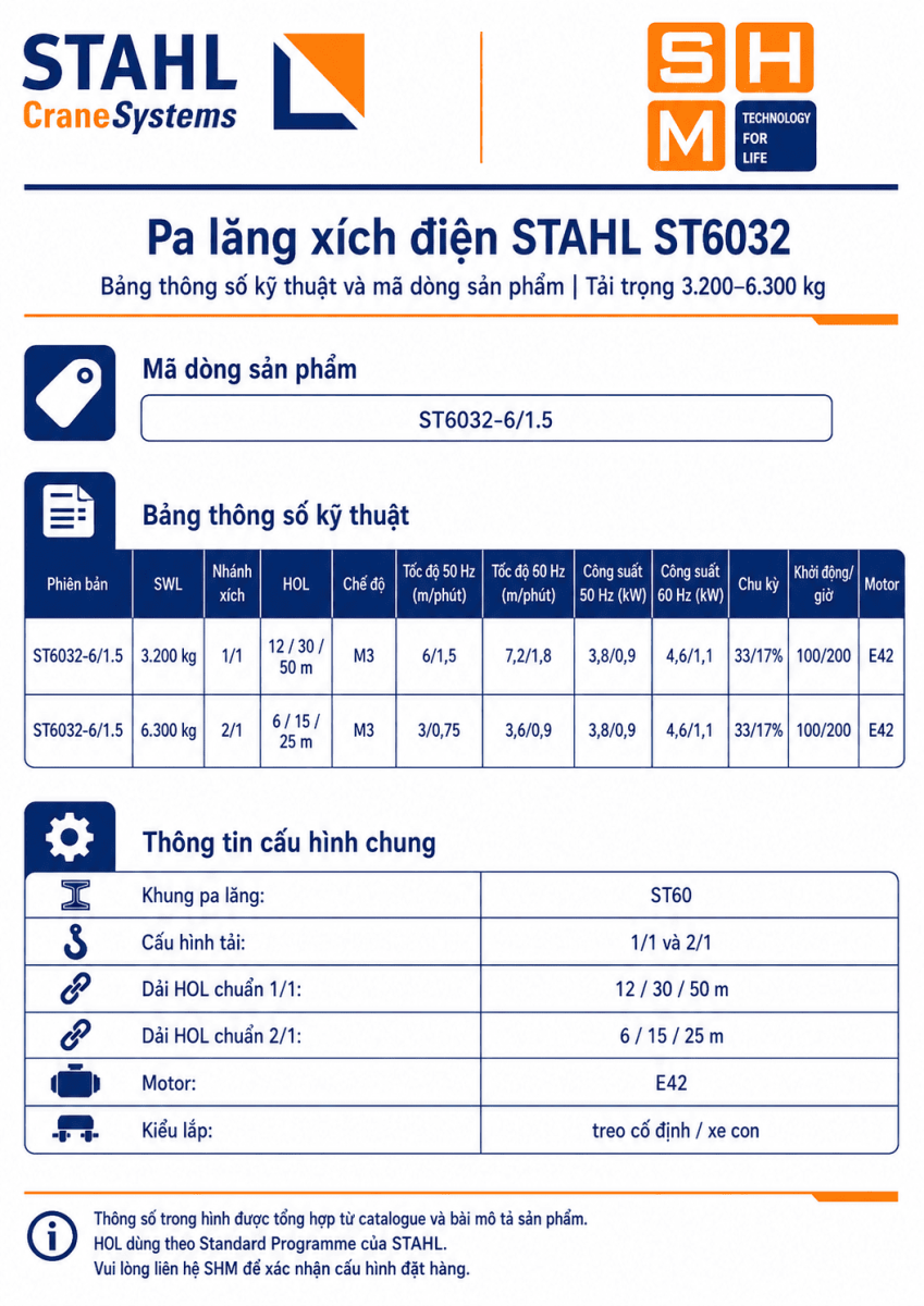 STAHL_ST6032-specs