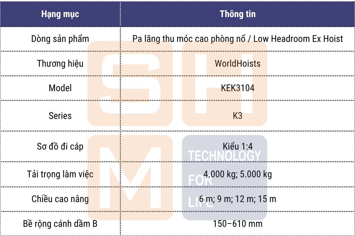 Thông số kỹ thuật chính - pa lăng thu móc cao phòng nổ WorldHoists KEK3104-1