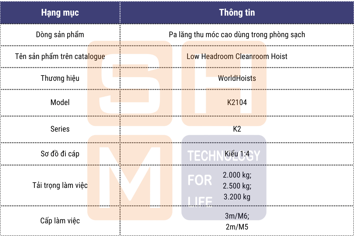 Thông số kỹ thuật chính - pa lăng thu móc cao phòng sạch WorldHoists K2104-1