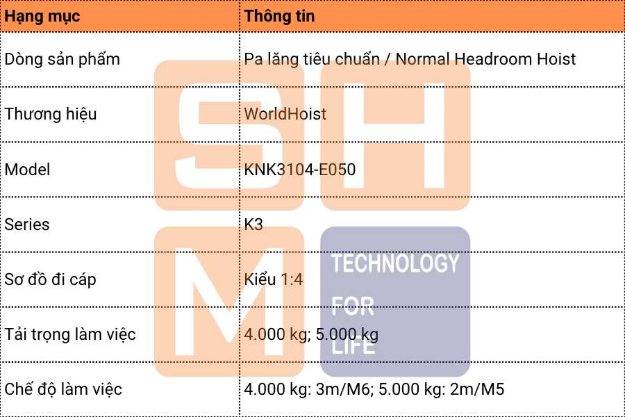 Thông số kỹ thuật chính của WorldHoist KNK3104-E050-1