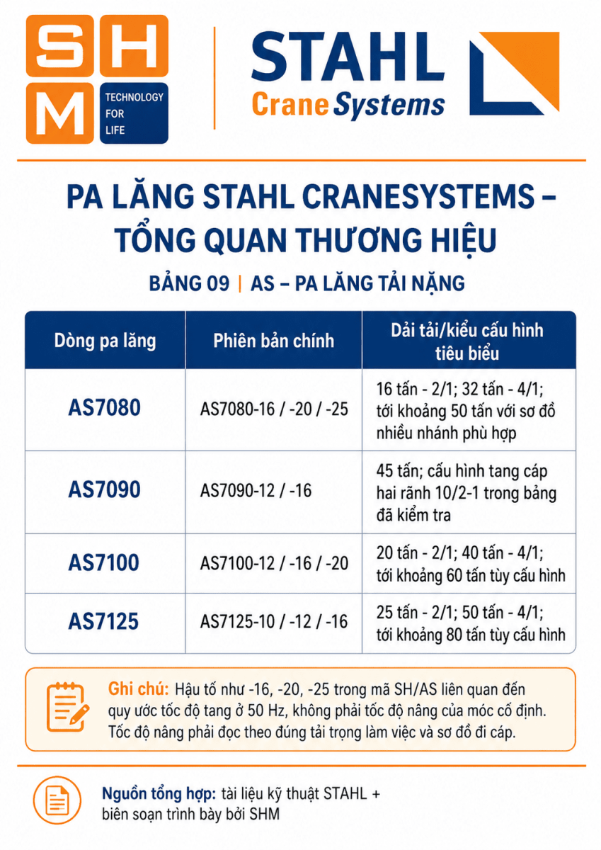Tong_quan_thuong_hieu_pa_lang_STAHL-9