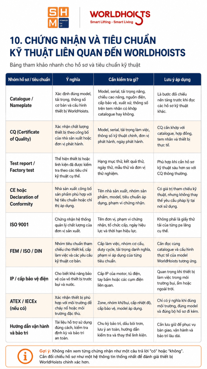 bao-tri-pa-lang-xich-dien-10