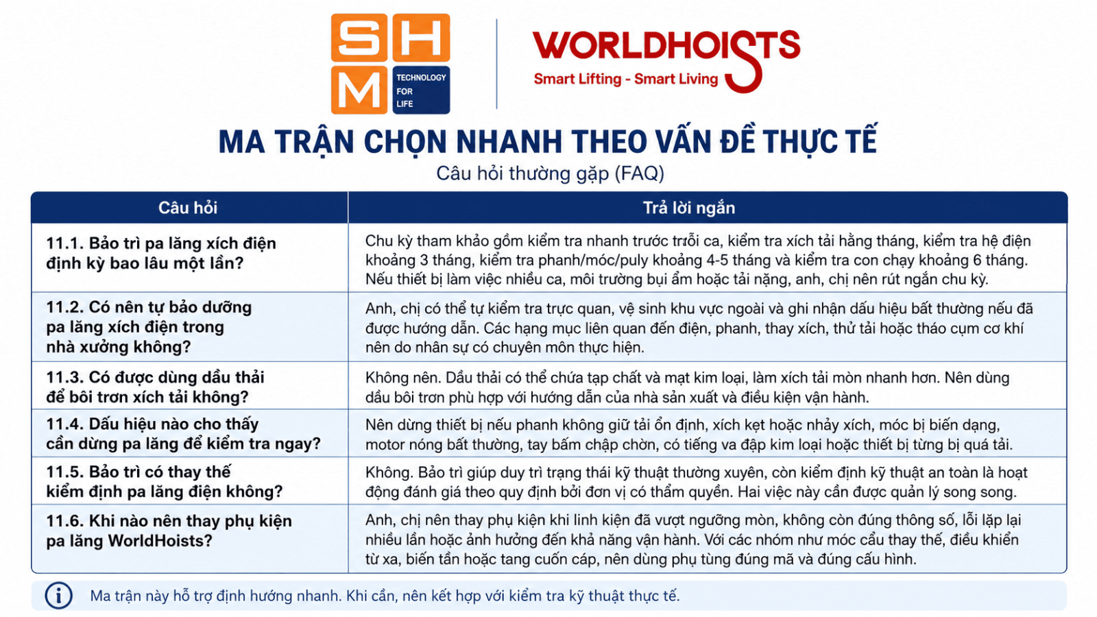 bao-tri-pa-lang-xich-dien-11