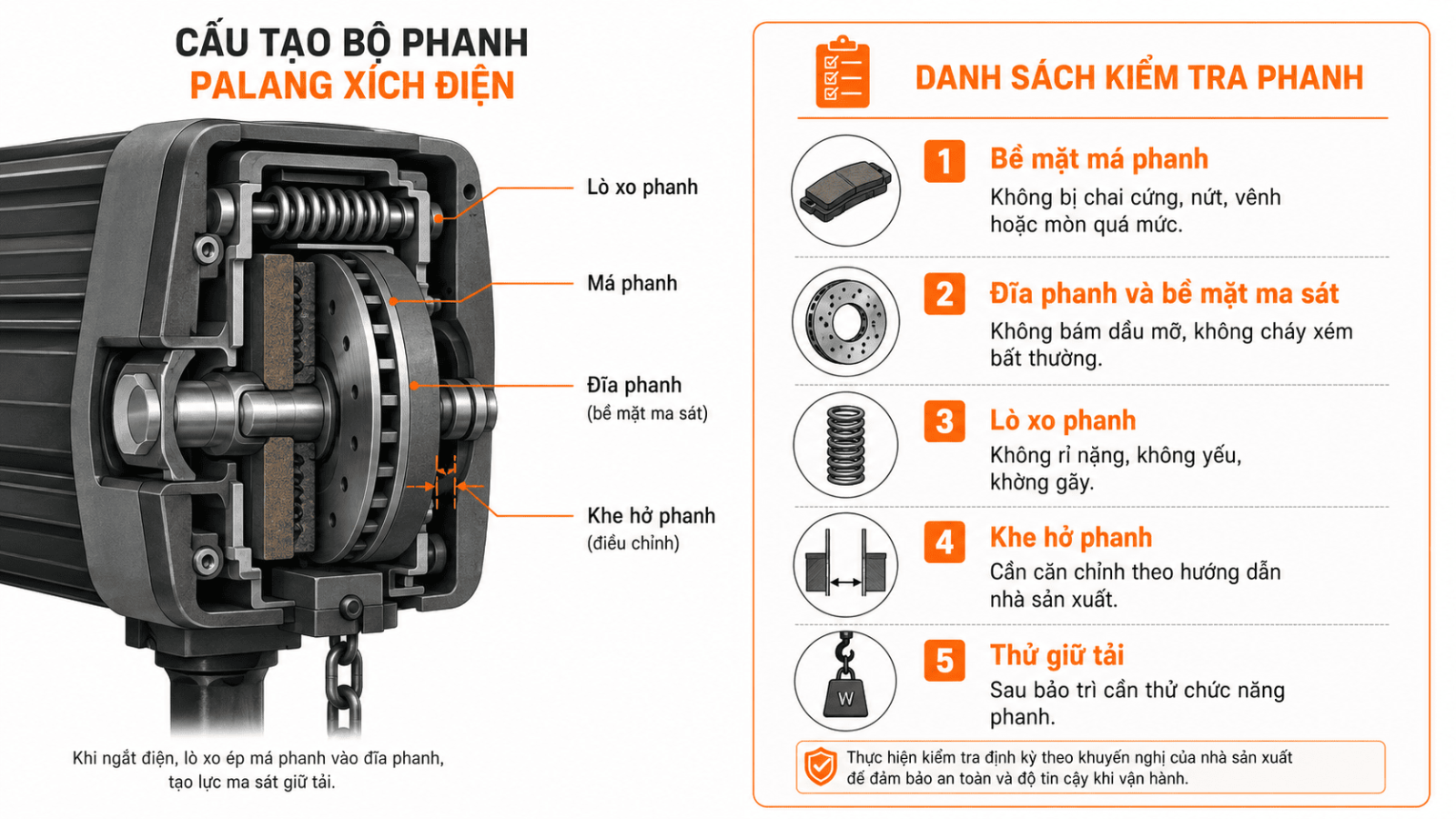 bao-tri-pa-lang-xich-dien-4.3