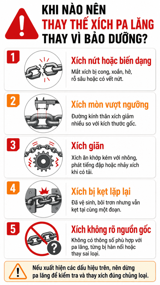 bao-tri-pa-lang-xich-dien-5