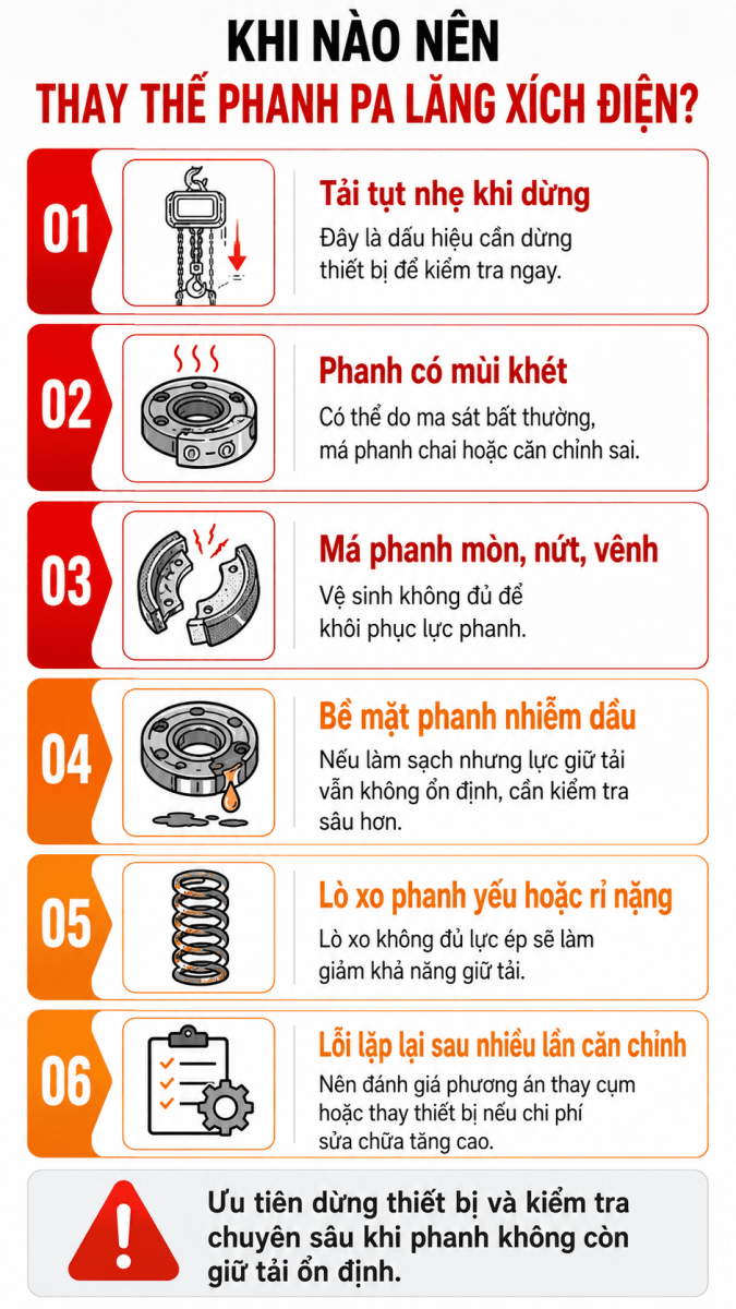bao-tri-pa-lang-xich-dien-6