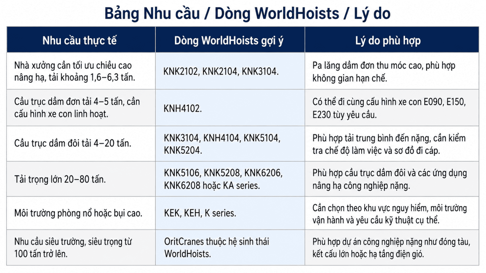 blog-xu-ly-pa-lang-phat-tieng-on-bat-thuong-10