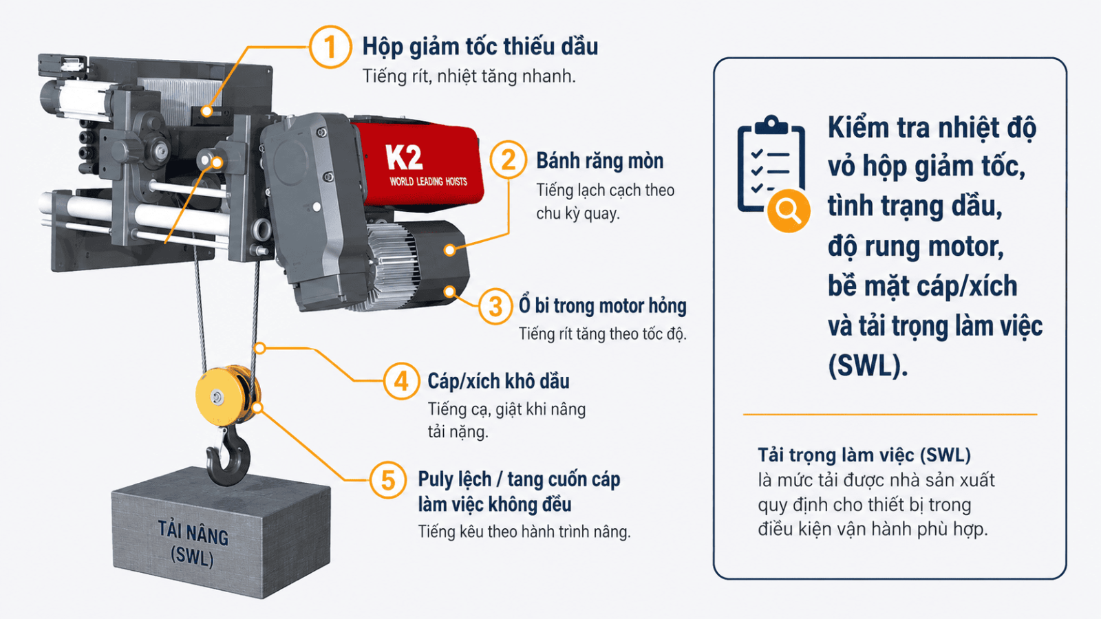 blog-xu-ly-pa-lang-phat-tieng-on-bat-thuong-2.2