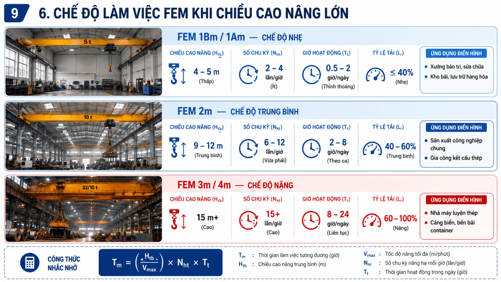cach-chon-pa-lang-theo-chieu-cao-nang-ha-6
