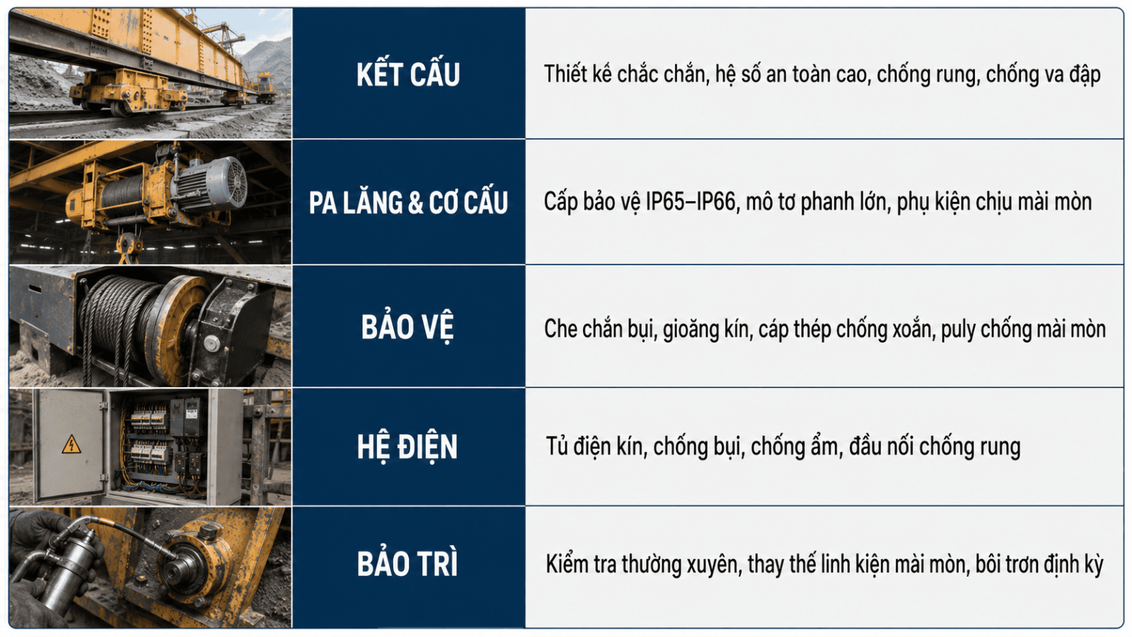 chon-pa-lang-theo-moi-truong-3.5.1