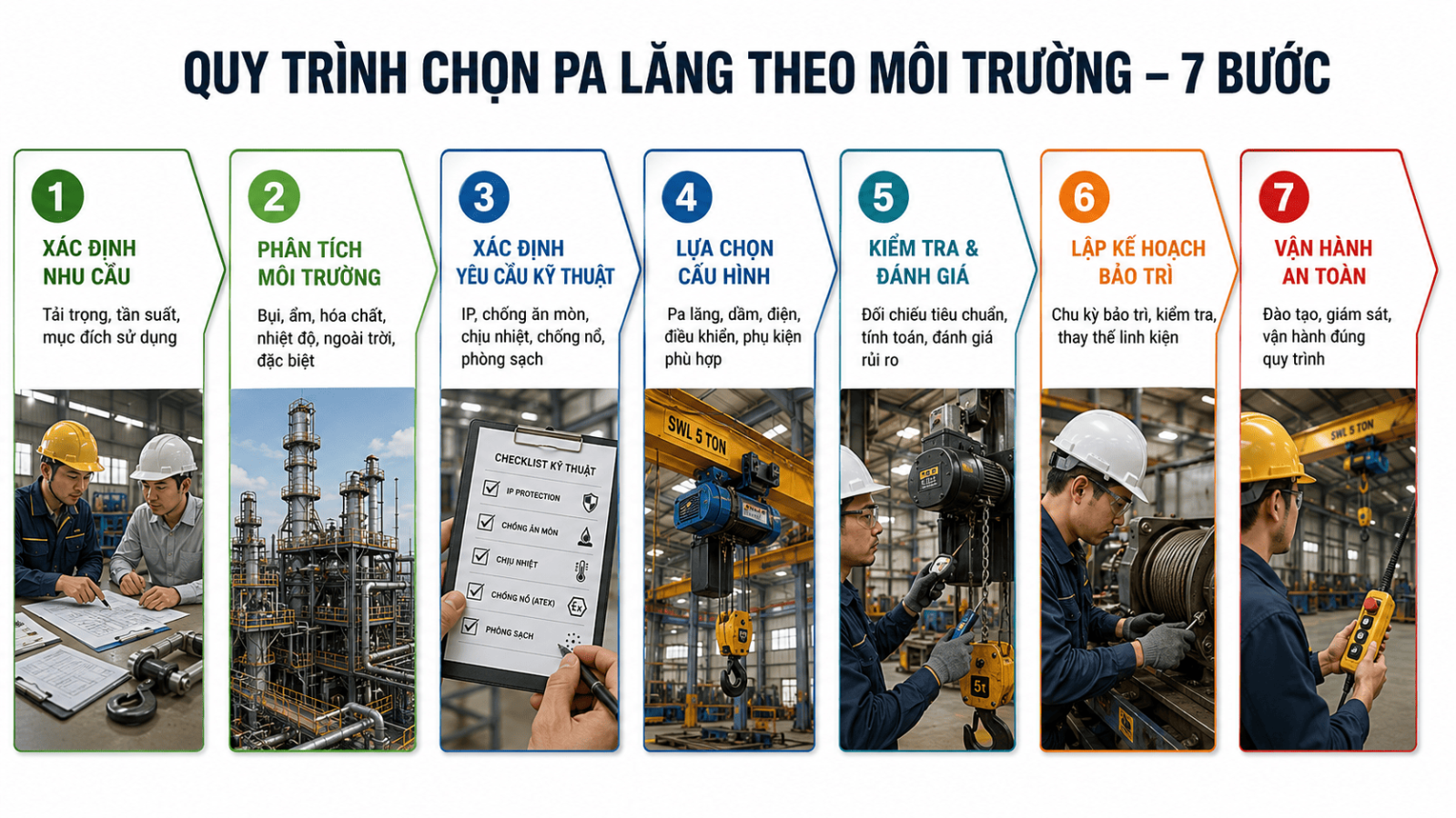 chon-pa-lang-theo-moi-truong-3.5.3
