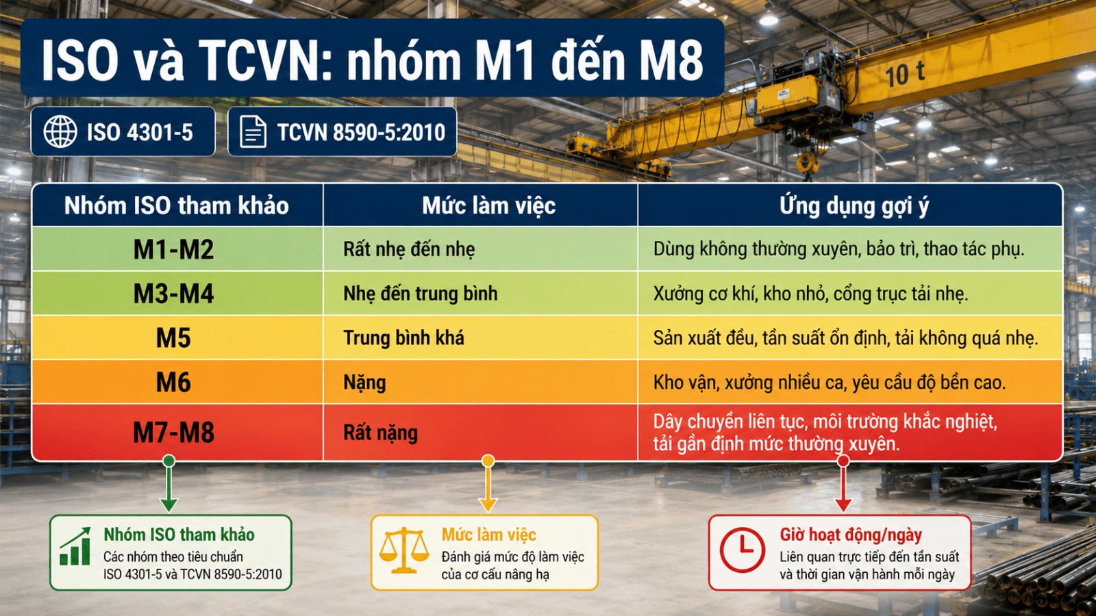chon-pa-lang-theo-tan-suat-su-dung-3.2