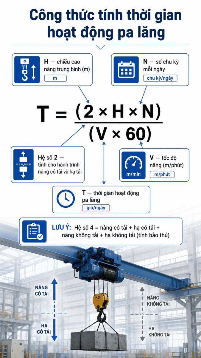 chon-pa-lang-theo-tan-suat-su-dung-4.2