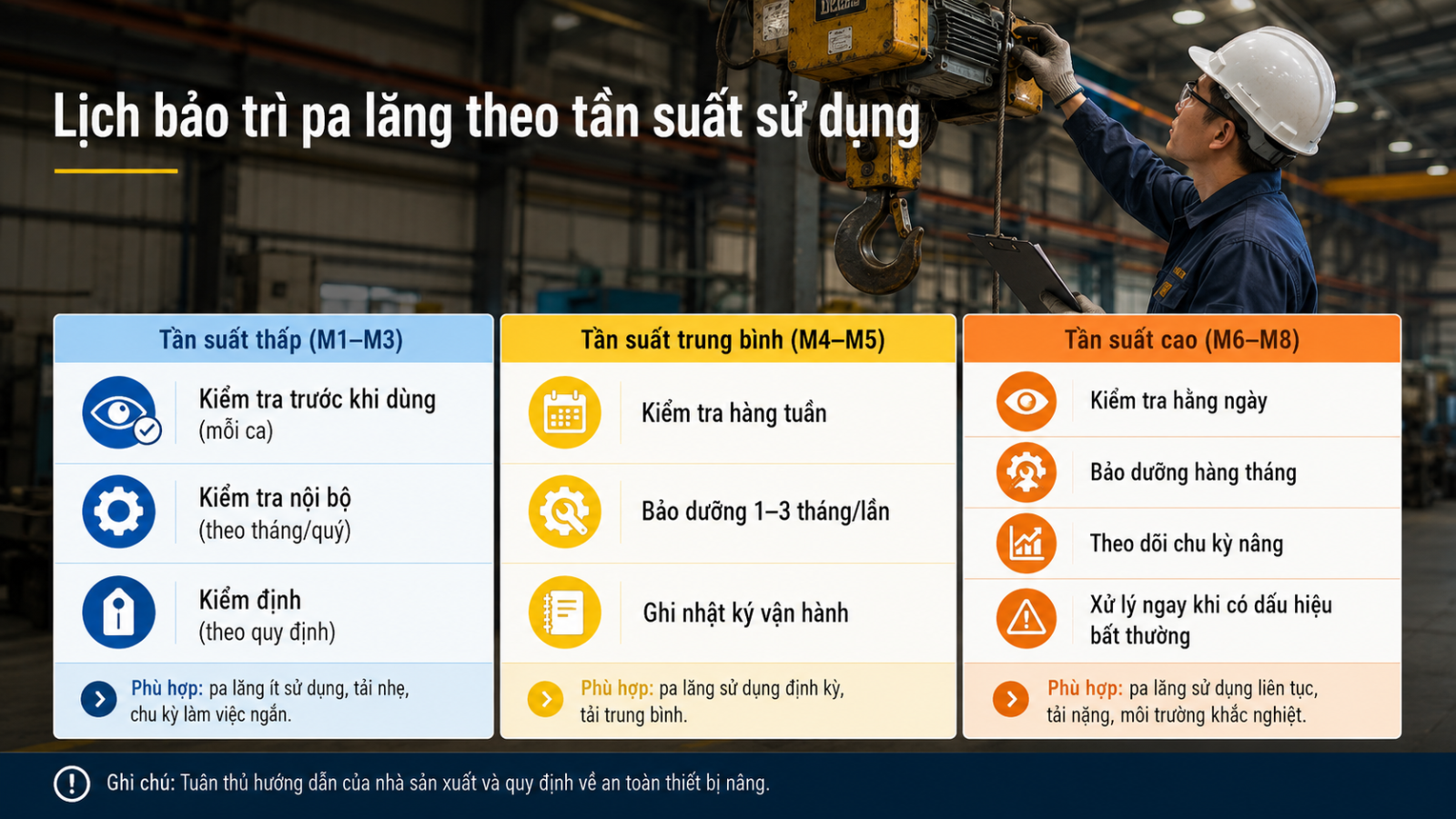 chon-pa-lang-theo-tan-suat-su-dung-8.1
