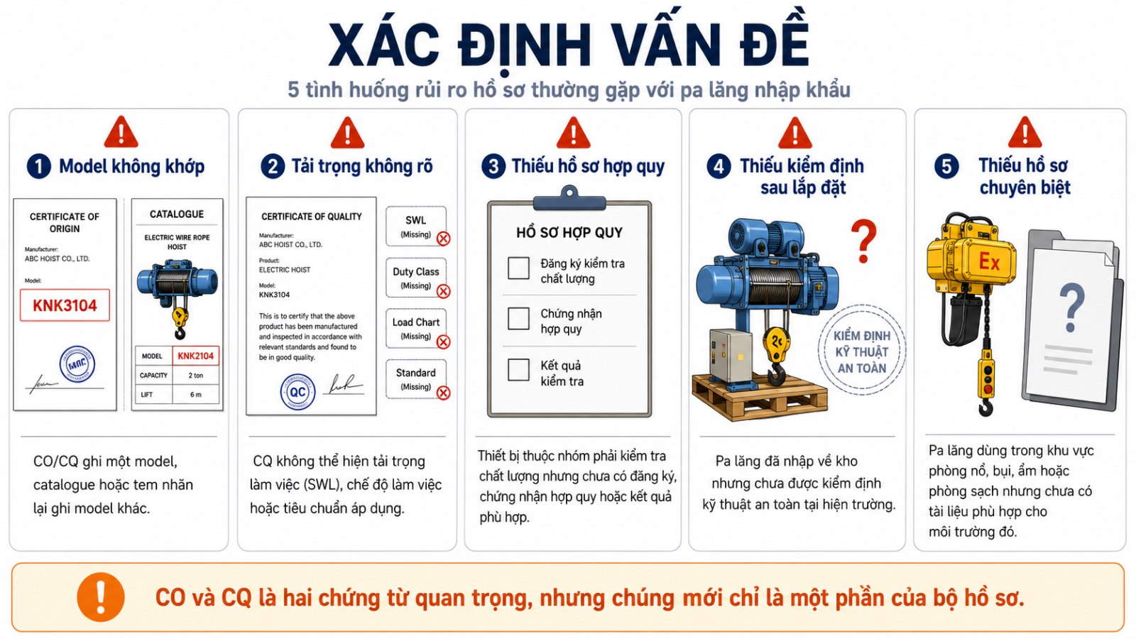 chung-chi-nhap-khau-pa-lang-2.1