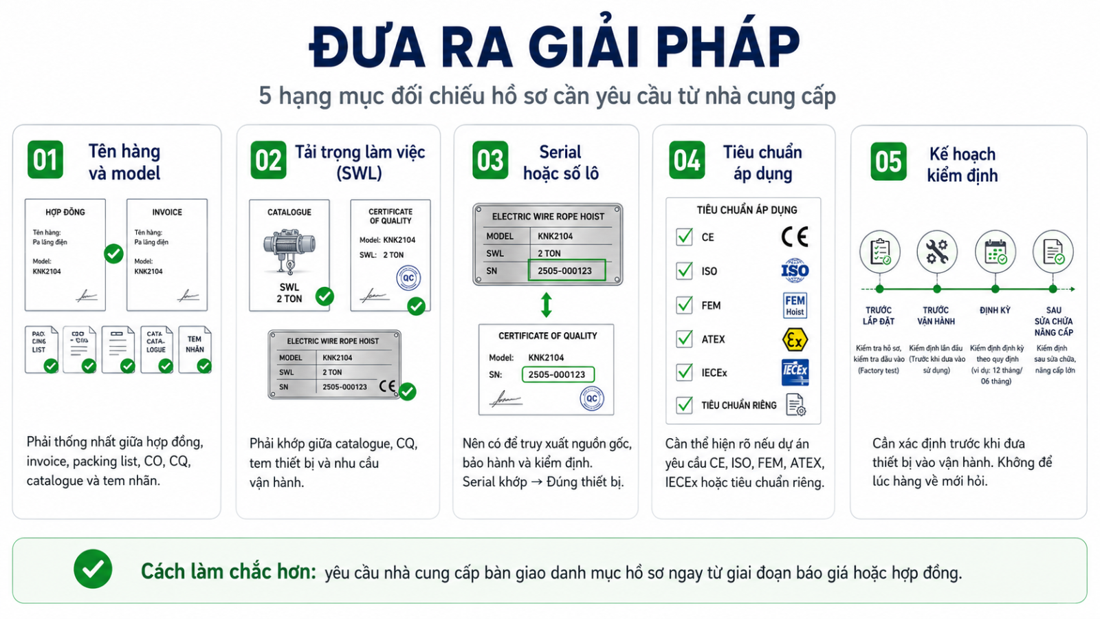 chung-chi-nhap-khau-pa-lang-2.3