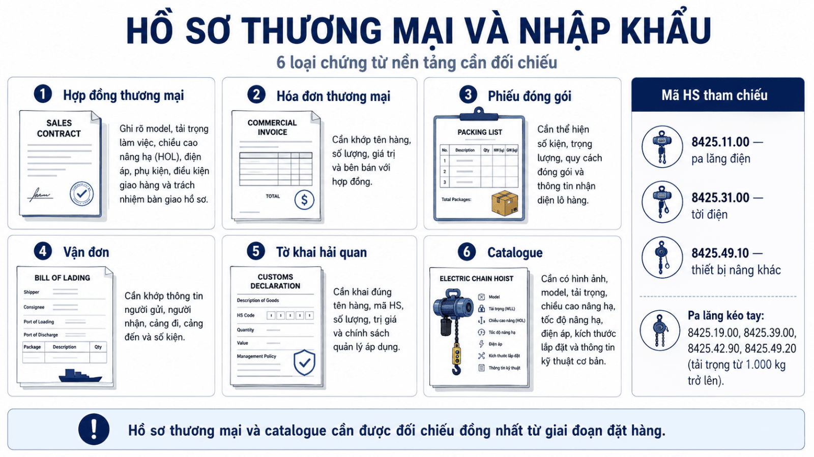 chung-chi-nhap-khau-pa-lang-4.1