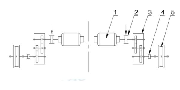 Cơ cấu di chuyển cầu trục hai dẫn động biên riêng biệt, không có trực chuyền động
