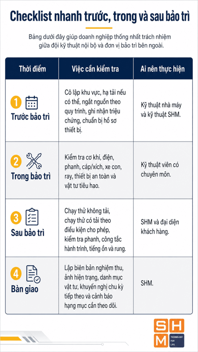 dich-vu-bao-tri-pa-lang-4
