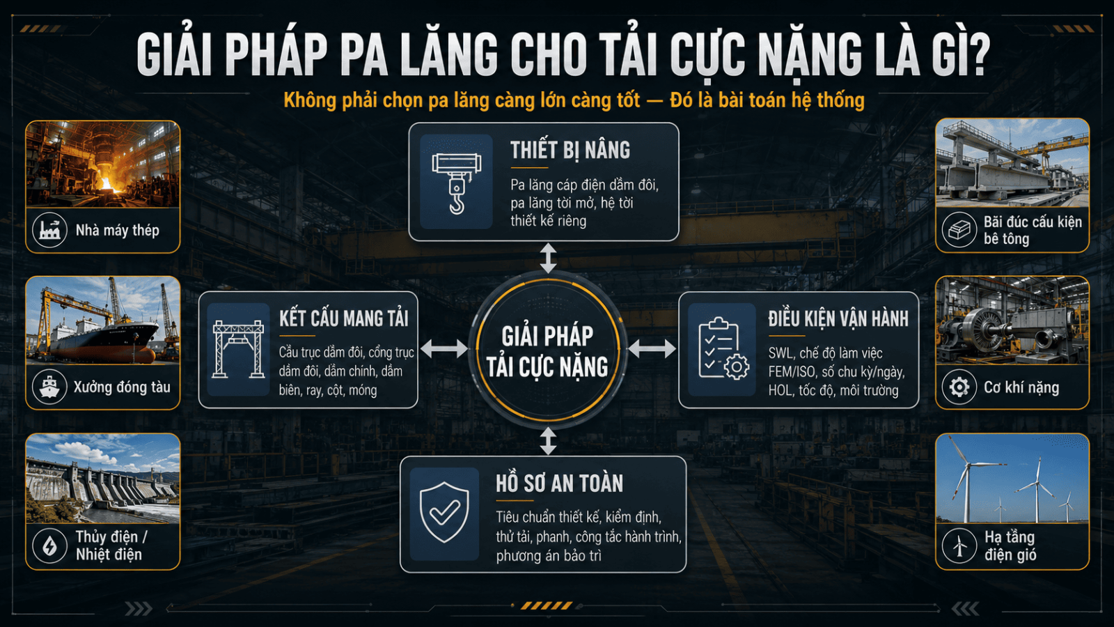 giai-phap-pa-lang-cuc-nang-1