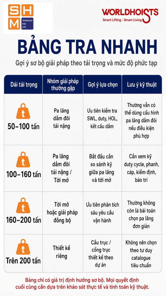 giai-phap-pa-lang-cuc-nang-2
