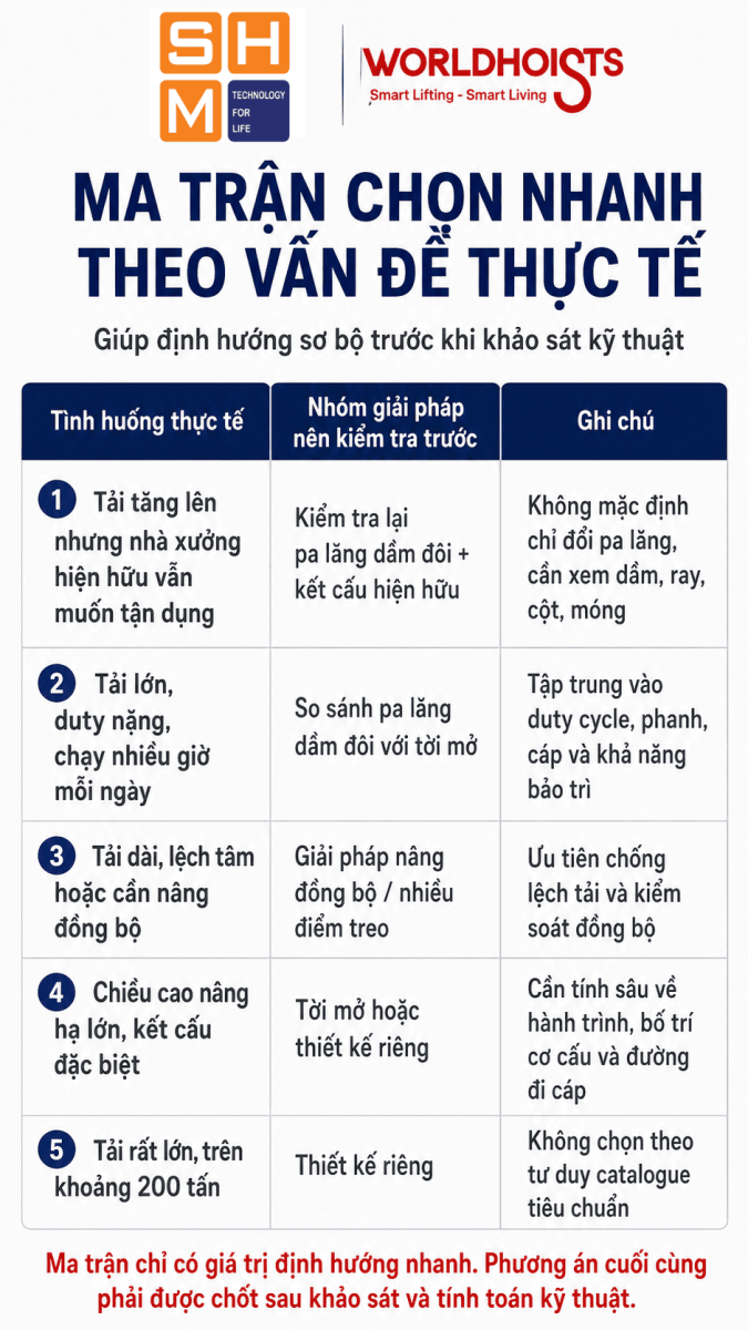 giai-phap-pa-lang-cuc-nang-7