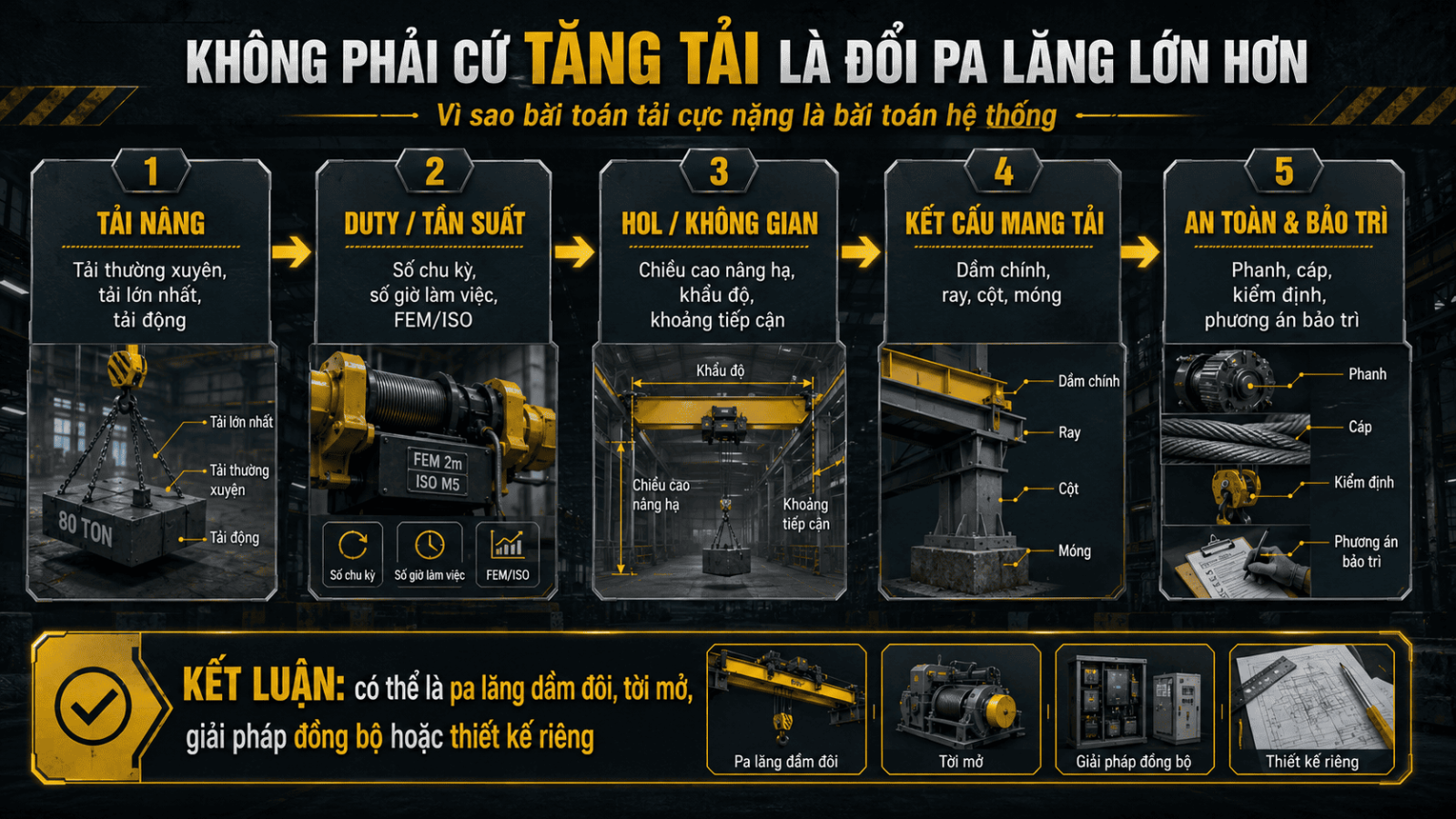 giai-phap-pa-lang-cuc-nang-8.1-8.2-8.3