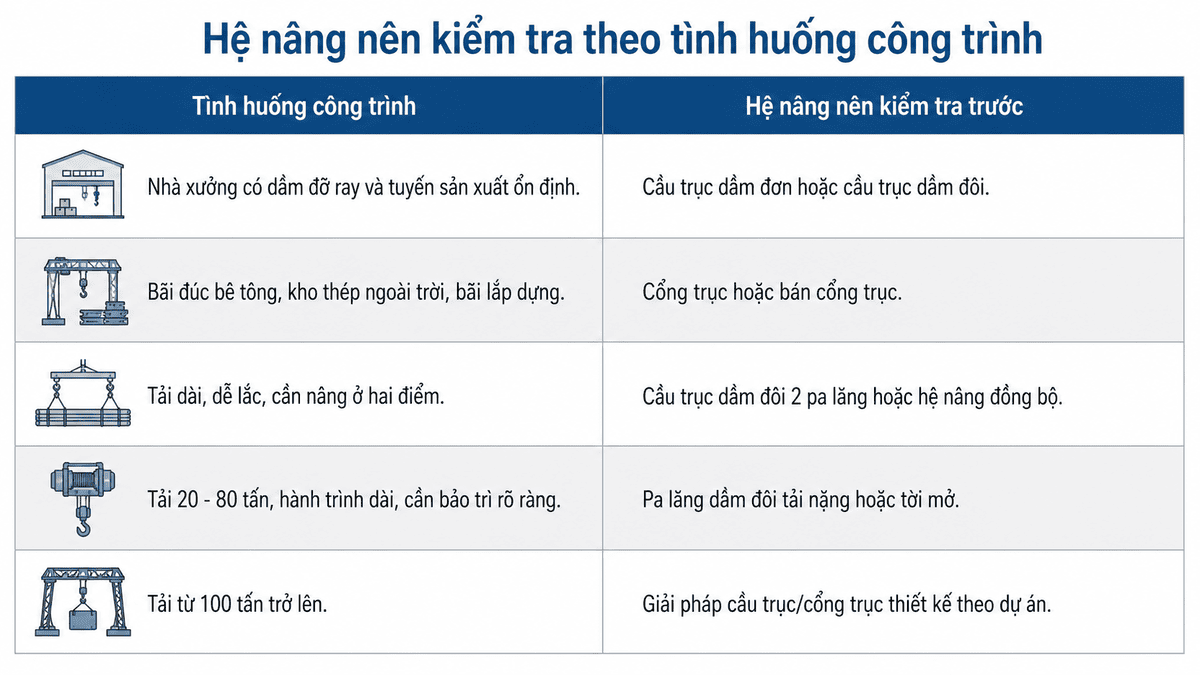 pa-lang-cho-nha-thau-xay-dung-2.2