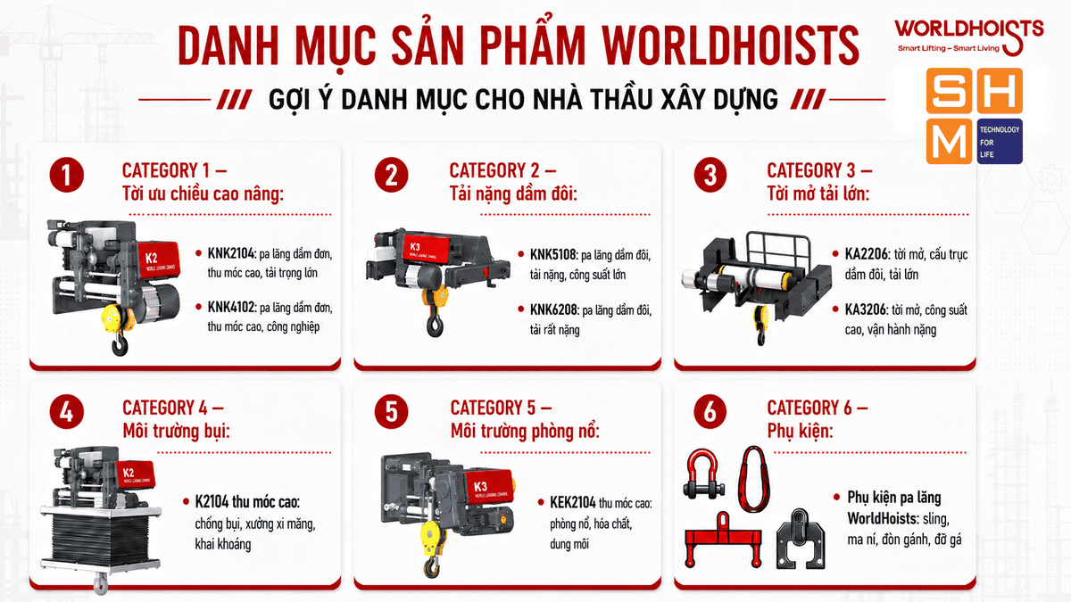 pa-lang-cho-nha-thau-xay-dung-7b