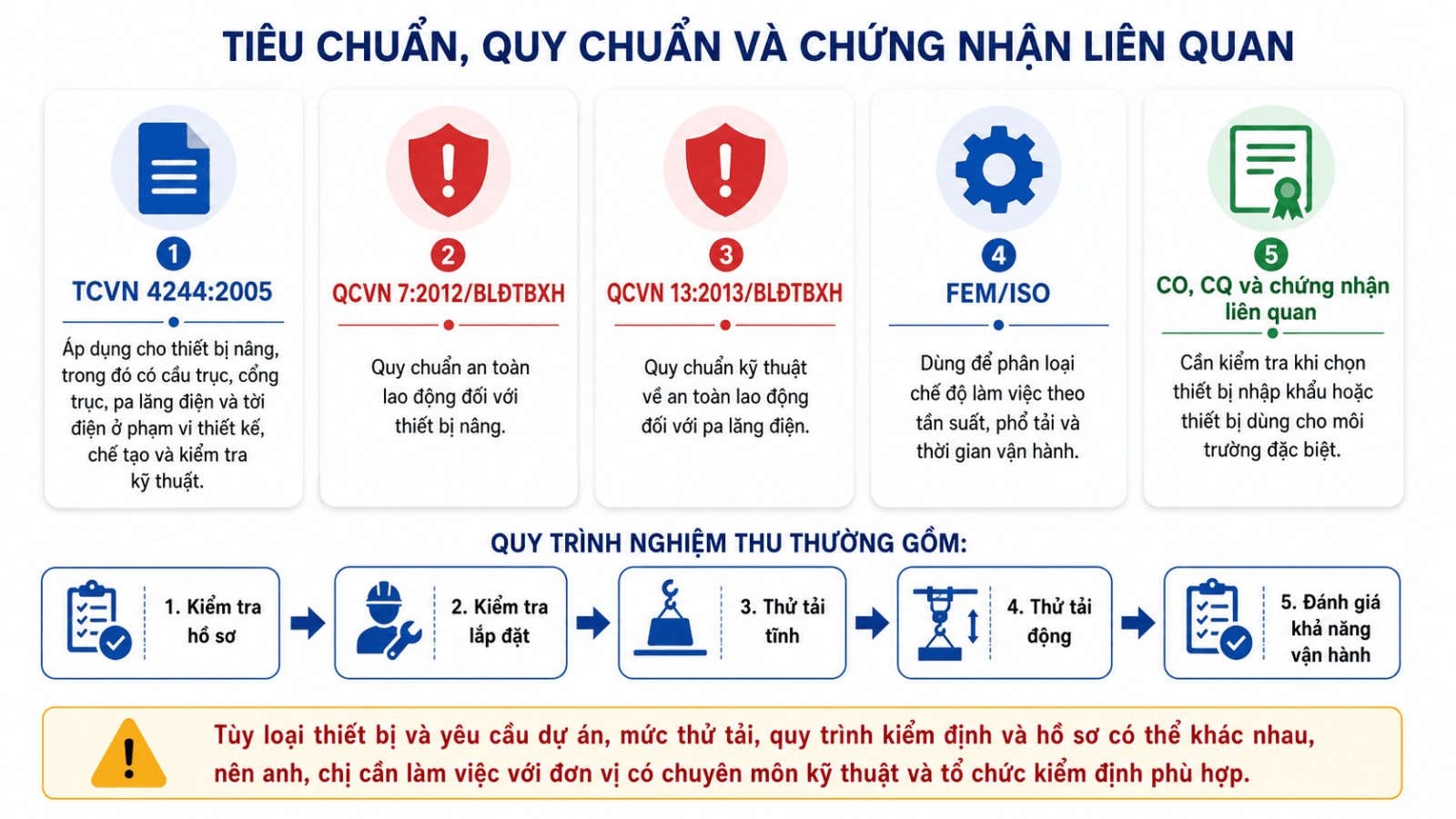 pa-lang-cho-xuong-gioi-han-chieu-cao-10